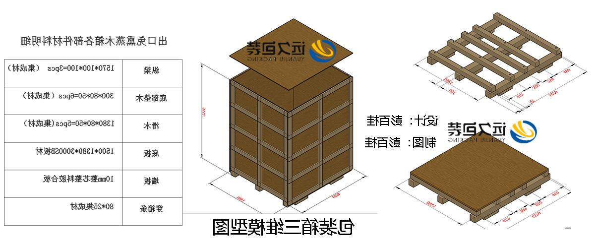 <a href='http://xol0.dos5.net'>买球平台</a>的设计需要考虑流通环境和经济性